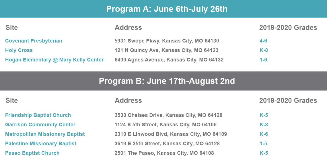 Upper Room Summer Program Schedule